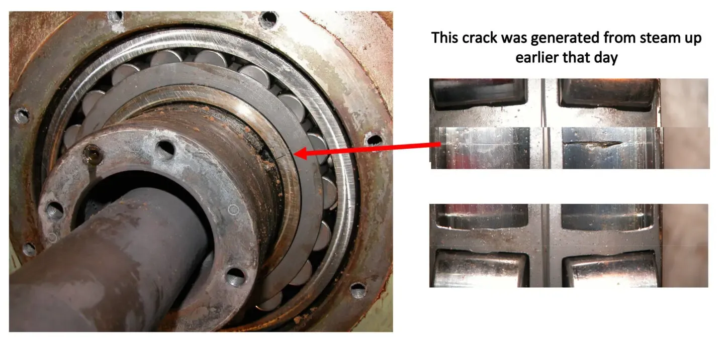 Case Study: Advantages of Using Band Filters with Acceleration Envelope