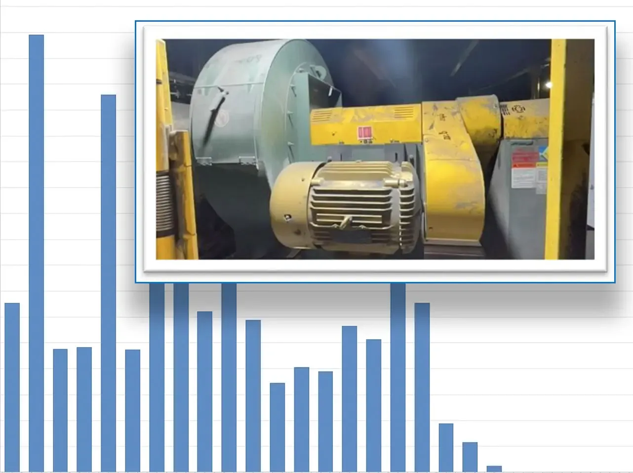 Octave bands and their applications in Vibration Analysis