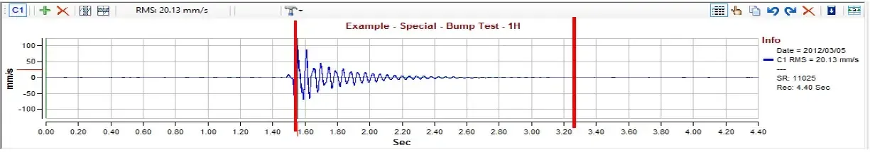 bump test 6