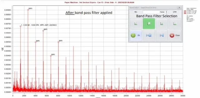 Spektrum nach der Anwendung des Bandpassfilters