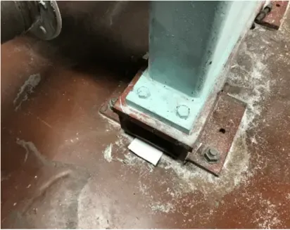 Testing the Theory