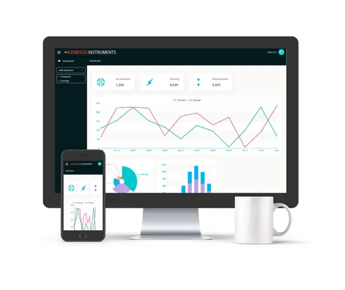 EI-Analytics