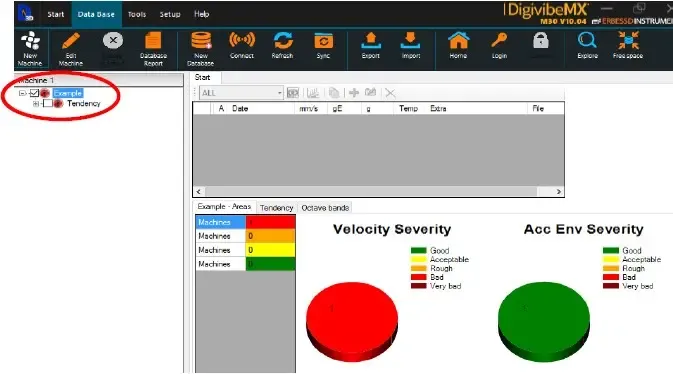 Database ready to use