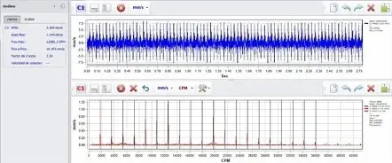 Vibration signal of electric motor bearing housing showing mechanical looseness and repetitive impacts