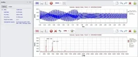 Early Fault Detection Using Wireless Condition Monitoring Sensors