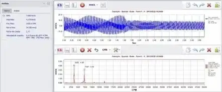 Presentation slide from the 25th Peruvian Congress of Maintenance Engineering showing early fault detection with wireless condition monitoring sensors