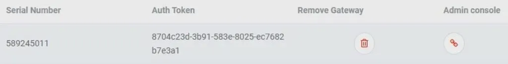 GatewayToken