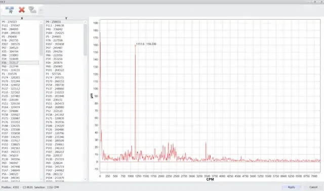 Video deflection phase simulation results showing forcing frequency analysis across target locations