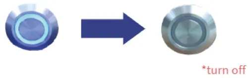 Select channel