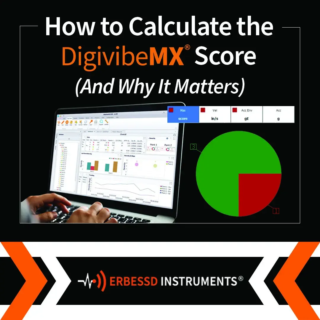 Tech Tip: How to Calculate the Digivibe MX® Score (and Why It Matters)