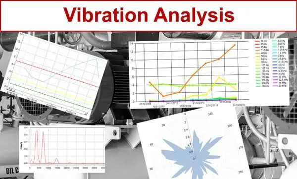 Basics of Vibration Analysis & Vibration Monitoring
