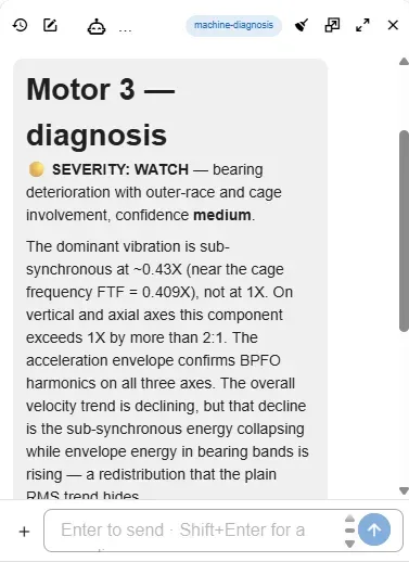 The assistant panel showing a machine diagnosis headed by a severity level of WATCH and a stated confidence of medium