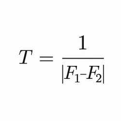Formula showing that the beating period T equals 1 divided by the absolute difference between frequencies F1 and F2