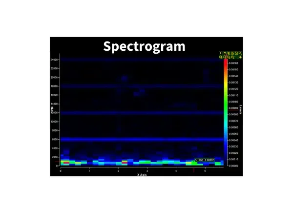 graph_04