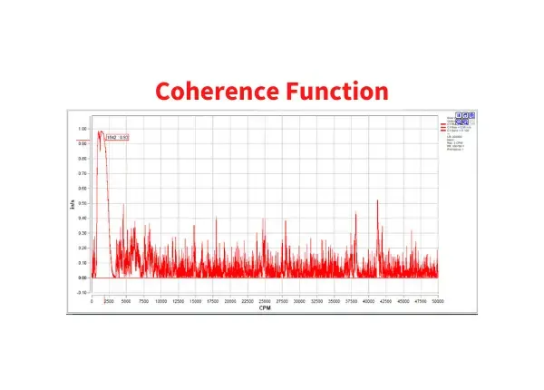 graph_05
