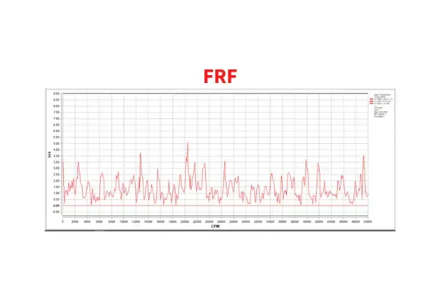 graph_06