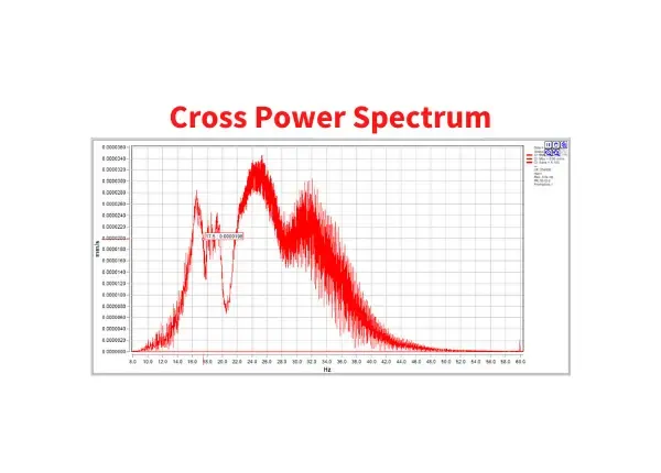 graph_07