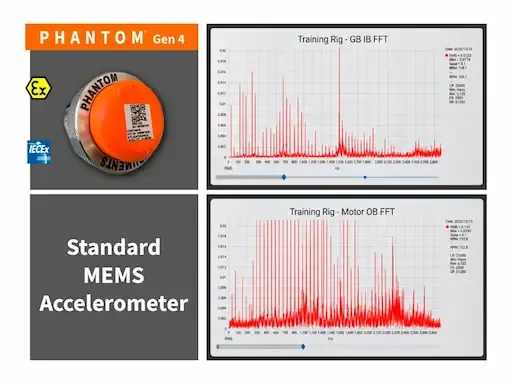 graphic_comparison_phantom_gen4_512x384
