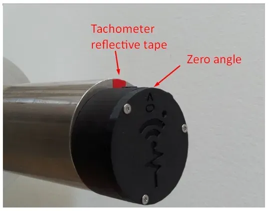 Example inclinometer position