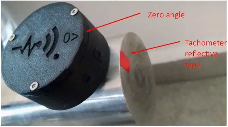 Example inclinometer with zero angle