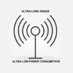 low power and long range