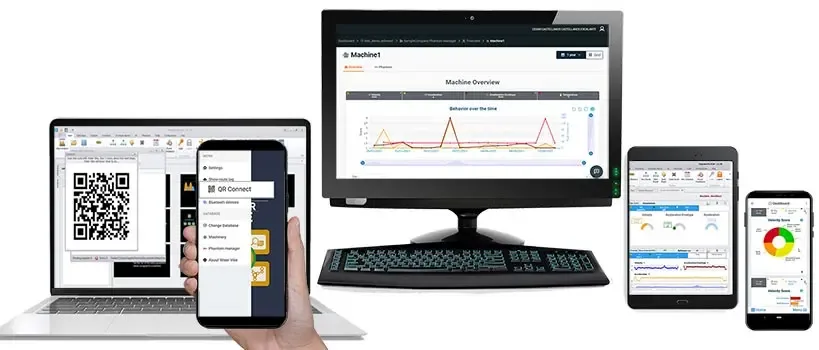 Multiplatform Vibration Analysis