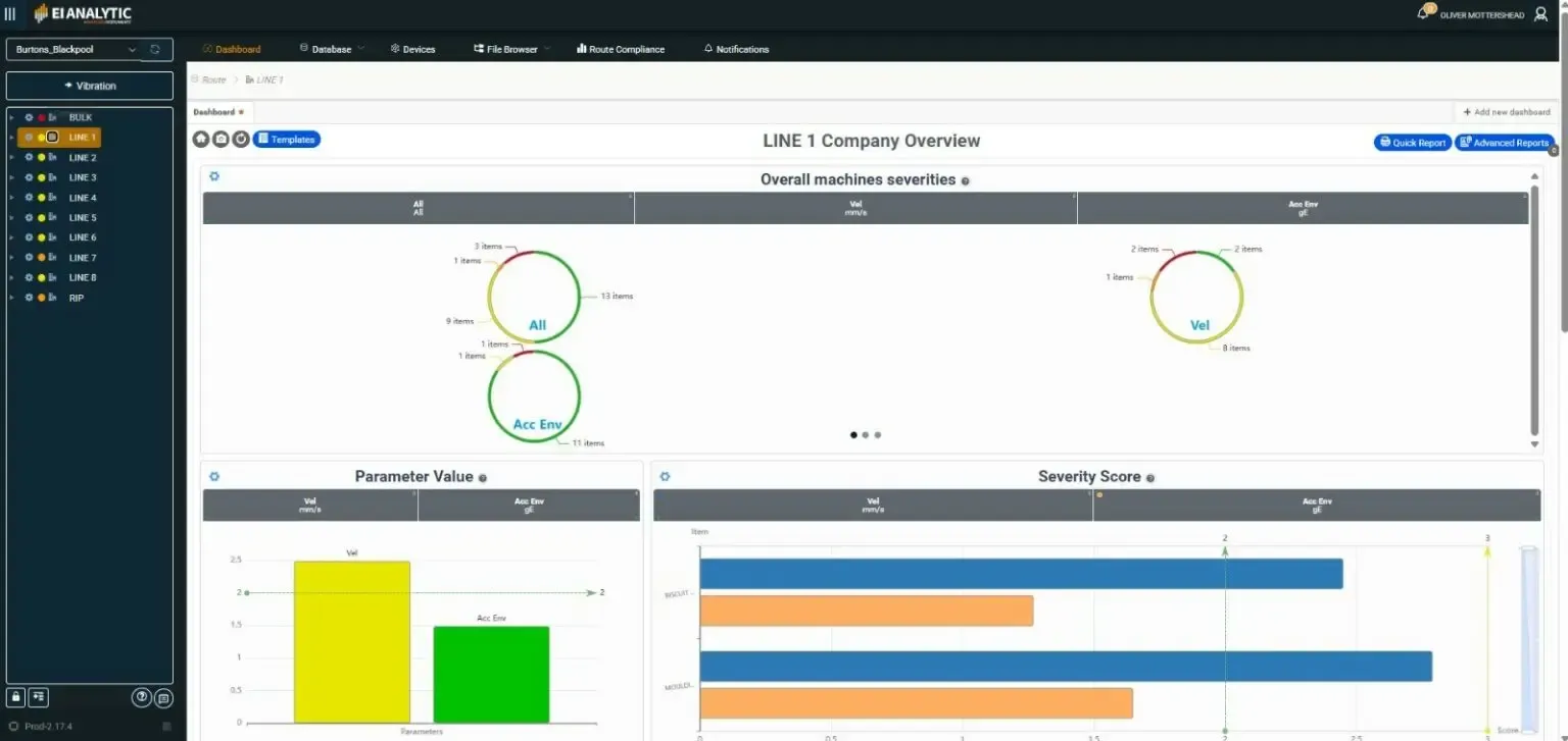 Vibration monitoring software dashboard showing sensor data integration and analytics