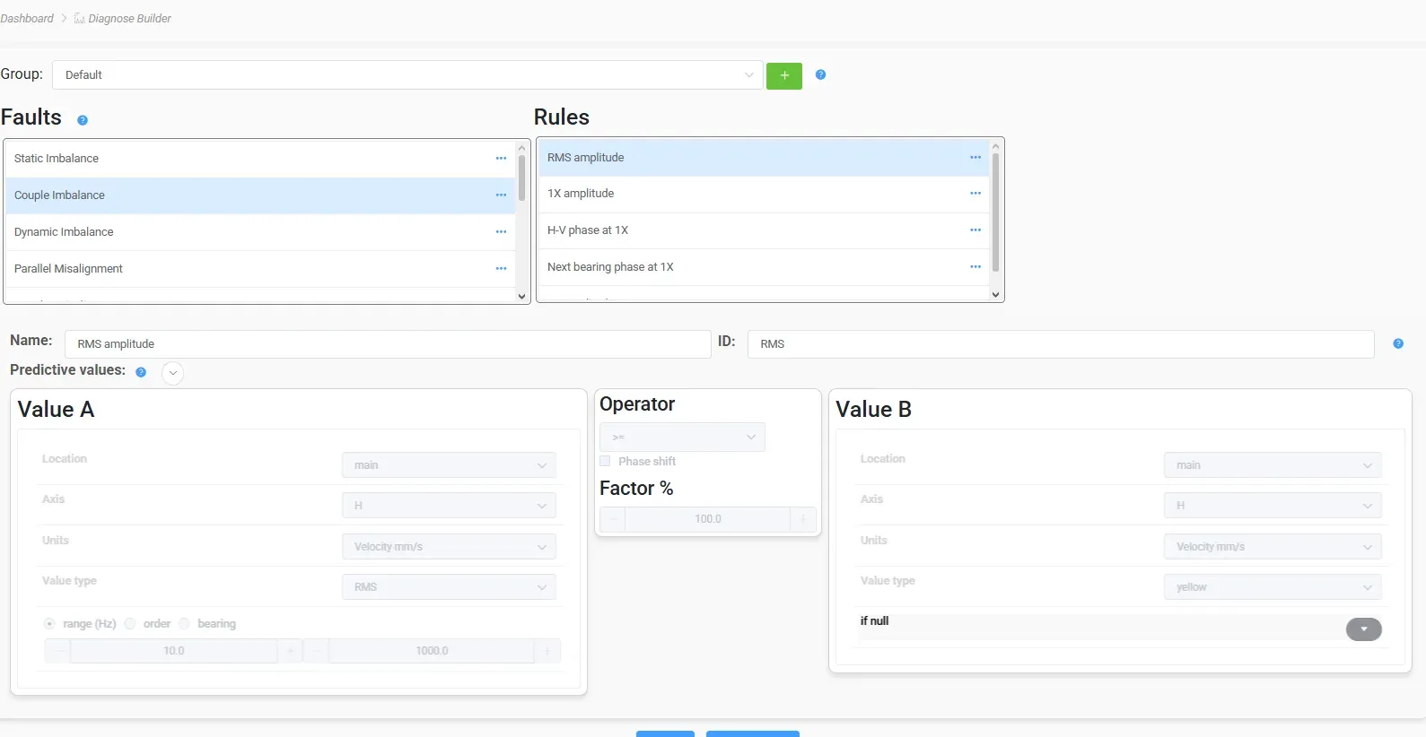 The Diagnose Builder with the fault list on the left and the rules for couple imbalance on the right, including H-V phase at 1X and Next bearing phase at 1X, above the rule editor with its Value A, Operator and Value B panels and a Phase shift option