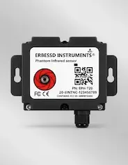 EPH-T20