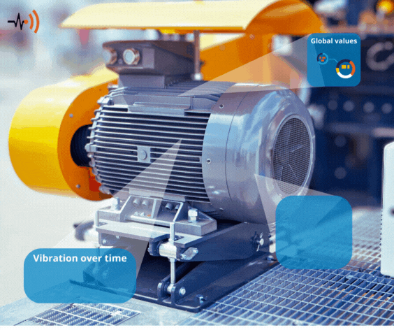 Remote monitoring in predictive maintenance: Improving Machine Health
